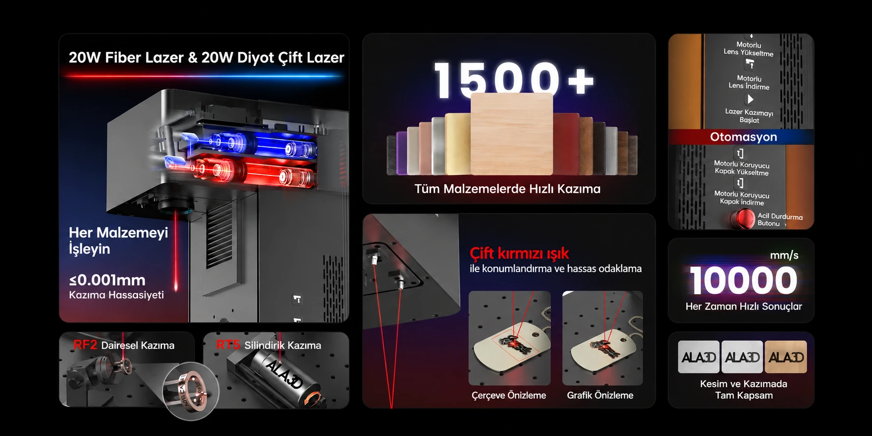 LaserGO çift lazer, odaklama, hız ve döner markalama özellikleri
